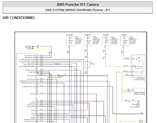 2005年保时捷911空调电路图