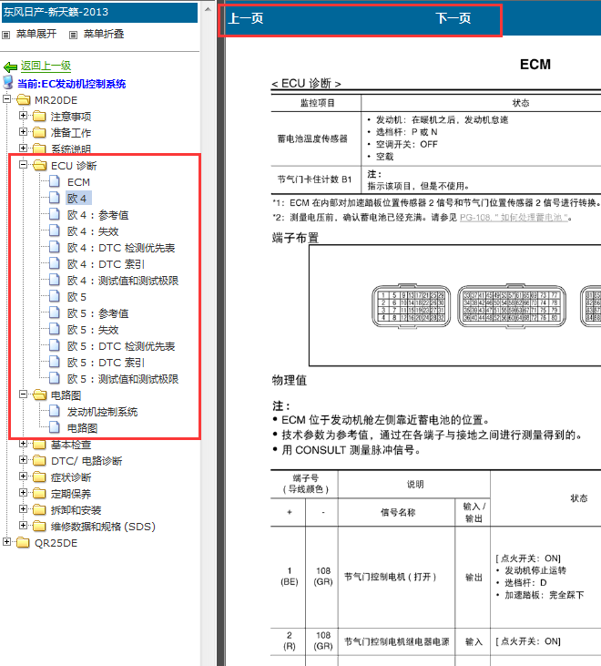 2013-2014年日产天籁发动机针脚资料