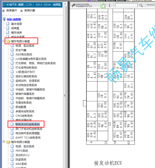 2011-2016年长城C30发动机针脚