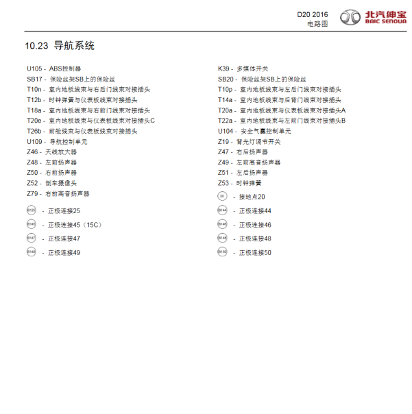 15年绅宝D20导航系统线路图