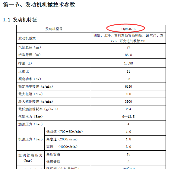 奇瑞SQRE4G16发动机维修手册