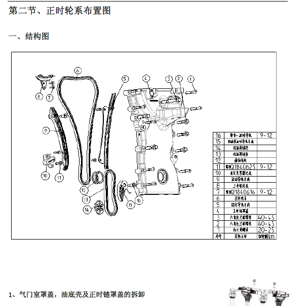 奇瑞A3 SQRE4G16发动机正时