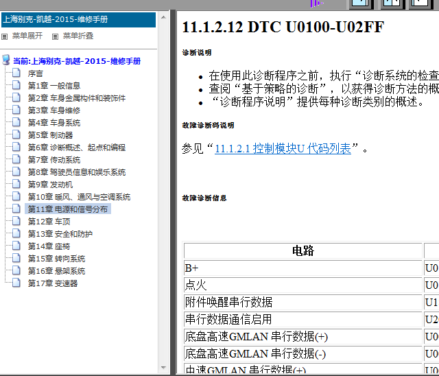 15年别克凯越故障码诊断