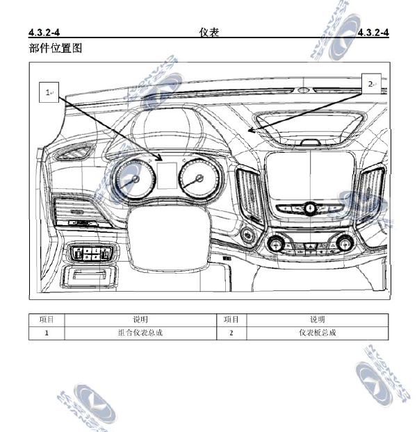 17年长安CS55仪表维修手册