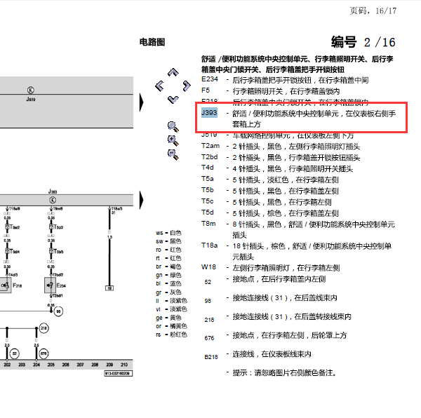 07年斯柯达明锐J393模块位置