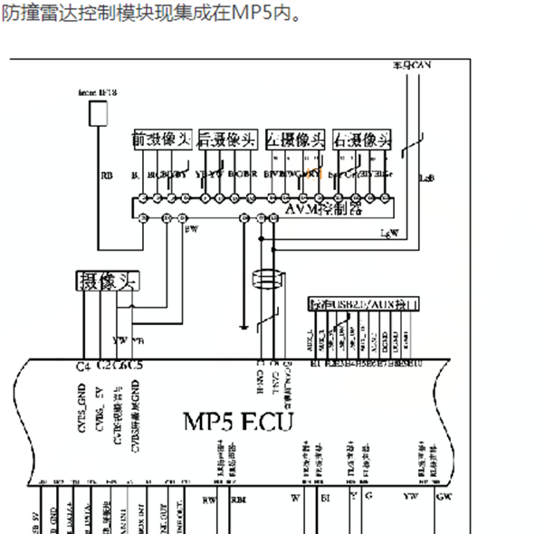 17年风光580倒车雷达线路图