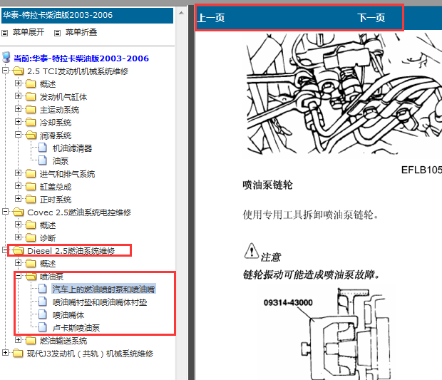 2003-2006年华泰特拉卡油泵维修手册