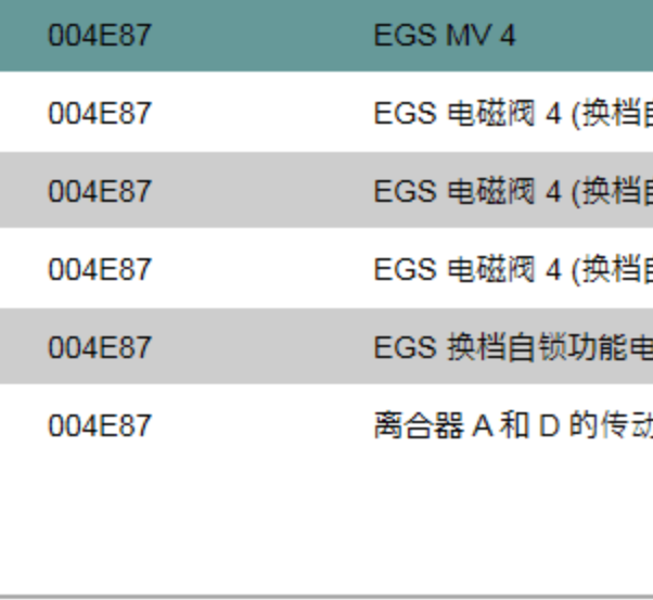 05年宝马530LI故障码资料