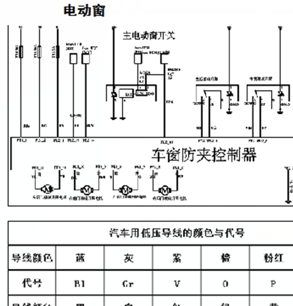 16年风光580车窗线路图