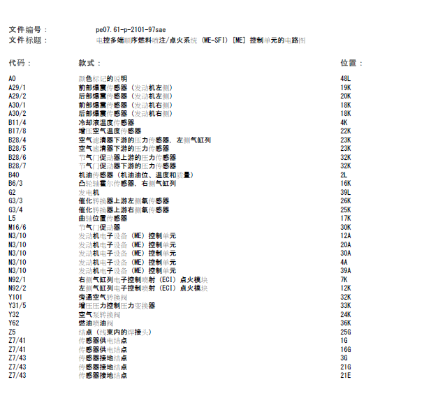 06年奔驰S600发动机线路图