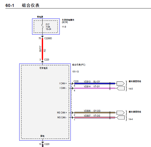 15年福特全顺仪表线路图