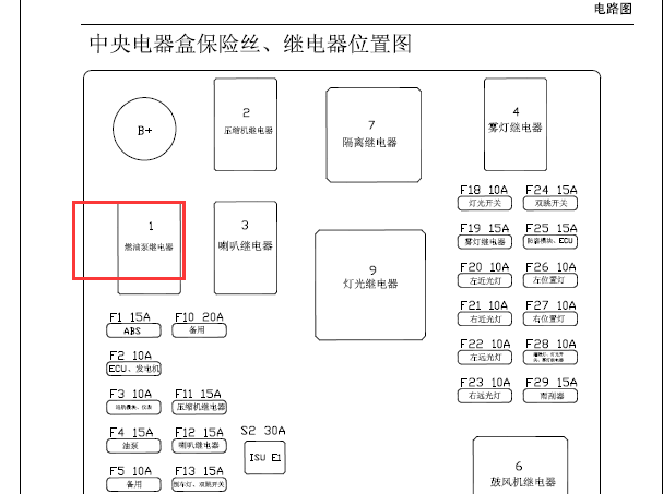 2004年奇瑞旗云2油泵继电器位置
