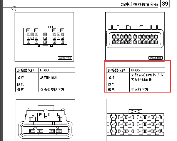 2010-2012年传祺GS5智能钥匙位置