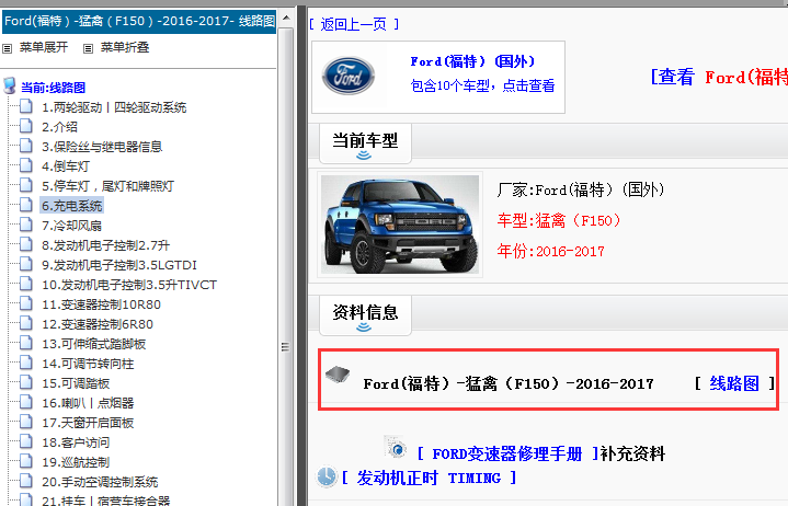 2016-2017年福特猛禽F150电路图