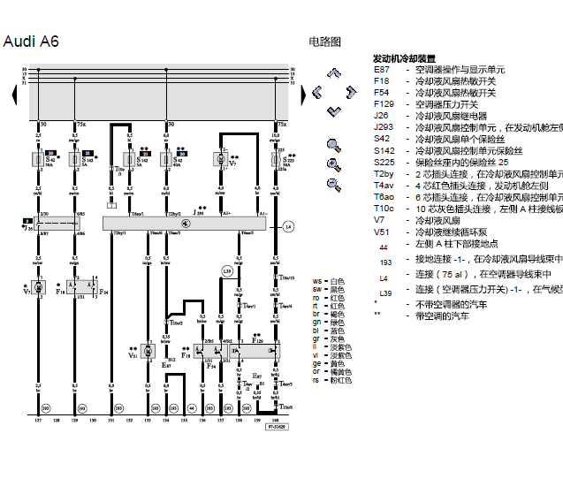 03年奥迪A6冷却风扇电路图