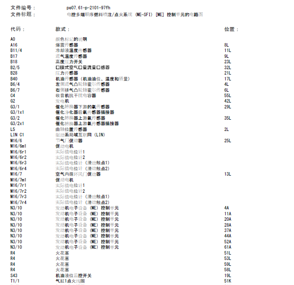 15年奔驰C200发动机线路图