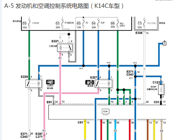 2015年铃木锋驭发动机电路图