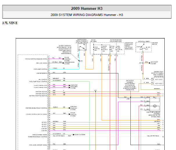 2009年悍马H3发动机电路图
