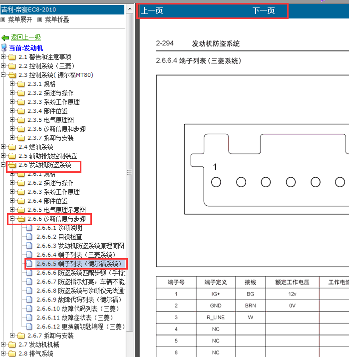 2010年吉利帝豪EC8发动机防盗针脚和定义