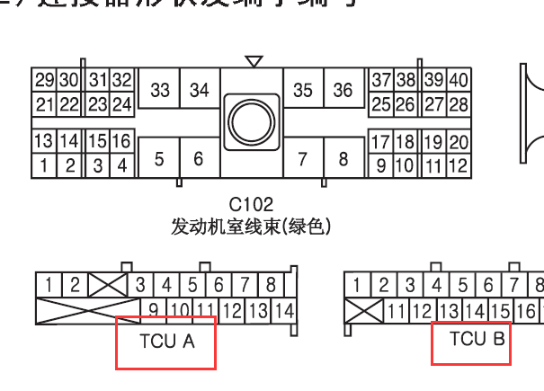 双龙主席变速箱针脚