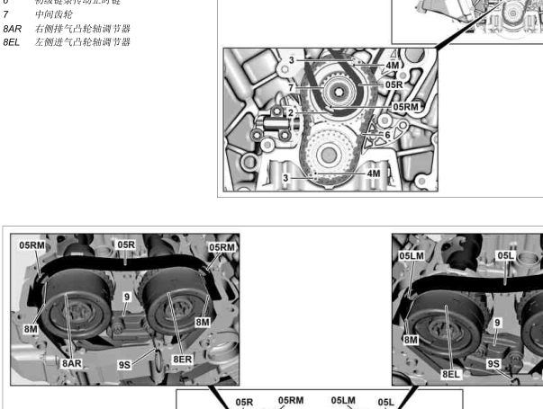 13年奔驰GL450发动机维修手册