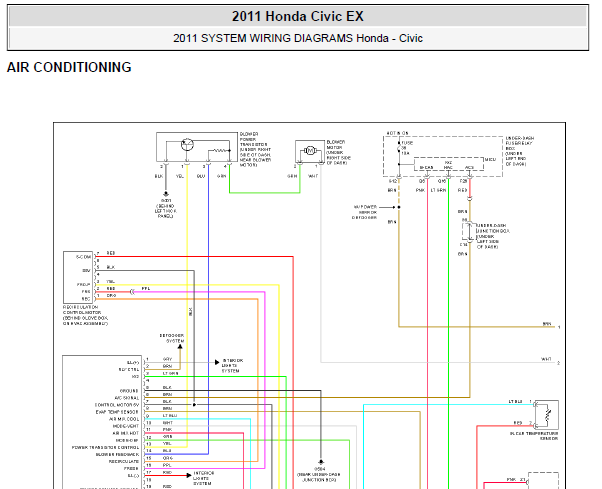 2011年本田思域电路图