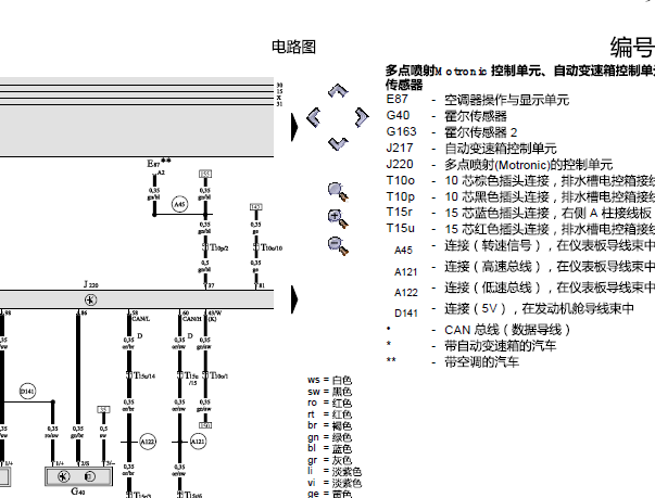 奥迪A6 APS发动机电路图
