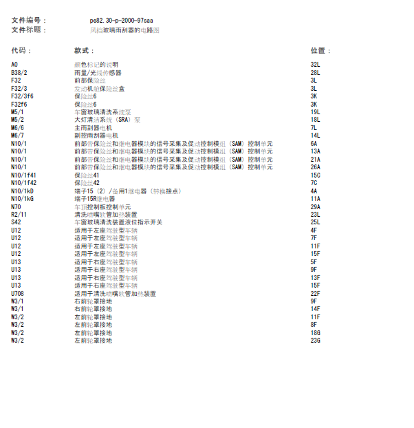06年奔驰S350雨刮线路图