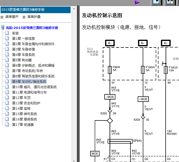 15年雪佛兰赛欧3发动机电路图