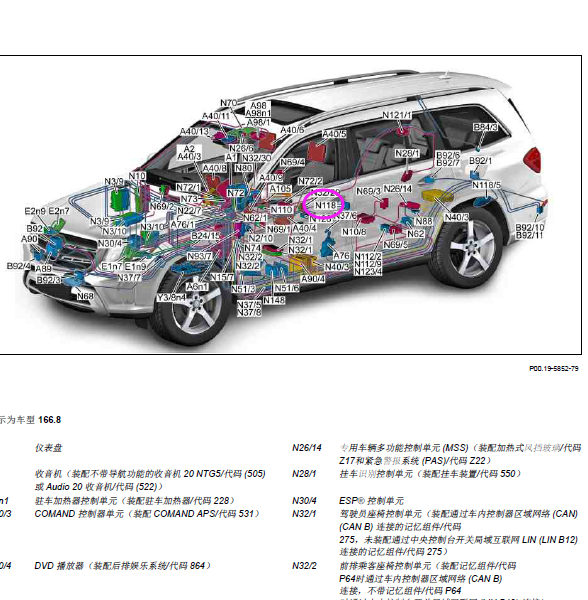 14年奔驰ML350燃油泵模块位置