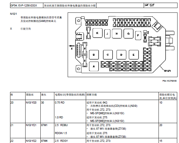 2012年奔驰S350L保险丝资料