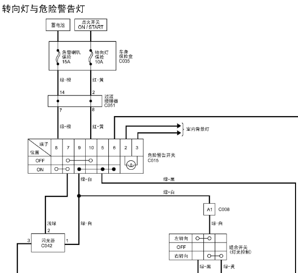 福田风景转向灯电路图