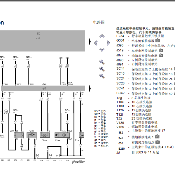 05年大众辉腾舒适系统线路图