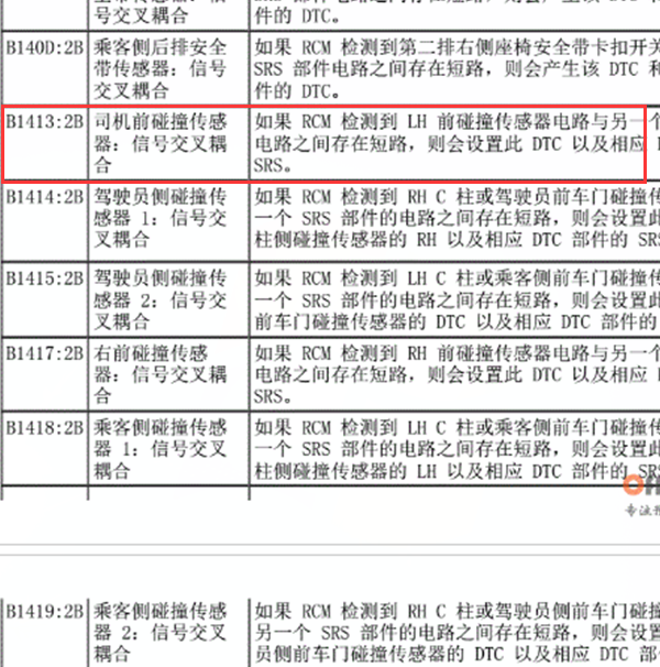 17年蒙迪欧故障码资料