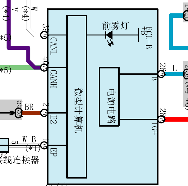 10年巡洋舰雾灯线路图