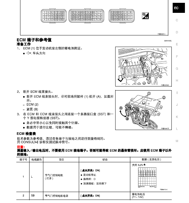 2009年日产轩逸发动机资料