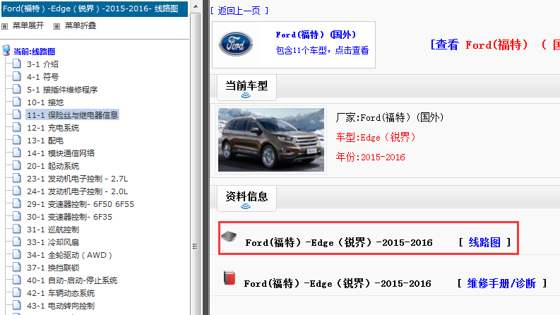 2016年福特锐界电路图