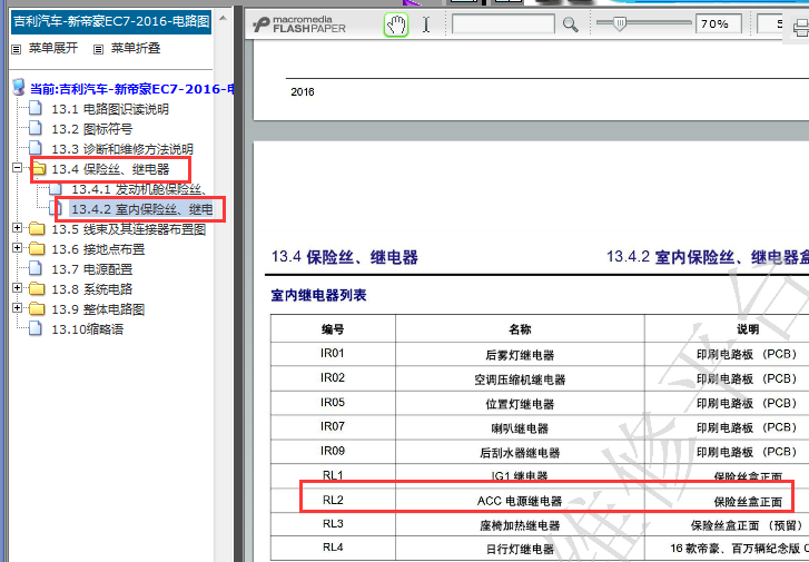 2015-2016年吉利帝豪EC7ACC继电器位置