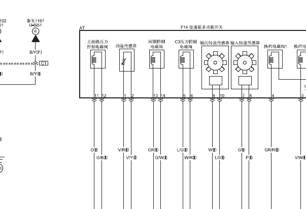 2015年奔腾B50变速箱电路图