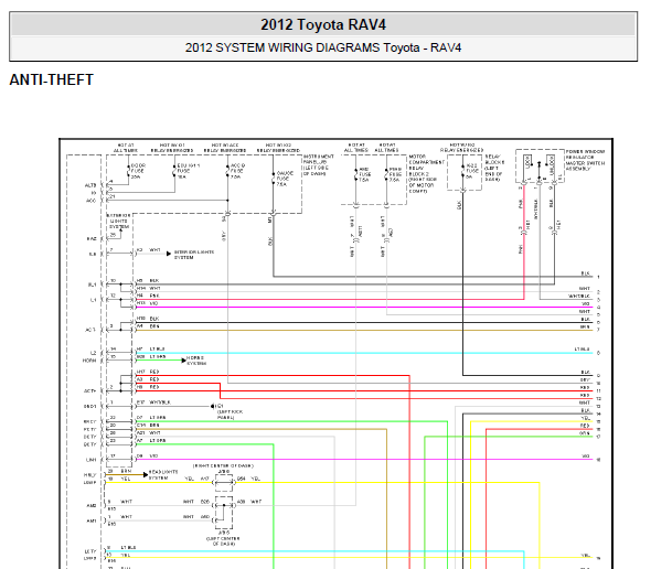 2012年丰田RAV4防盗电路图