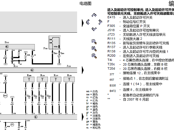 2011年奥迪A6L遥控电路图