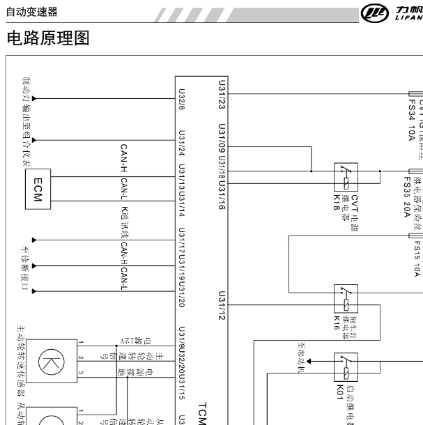 15年重庆力帆X50  CVT变速箱电路图