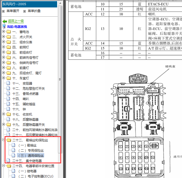 2005-2007年东风菱智保险丝和继电器