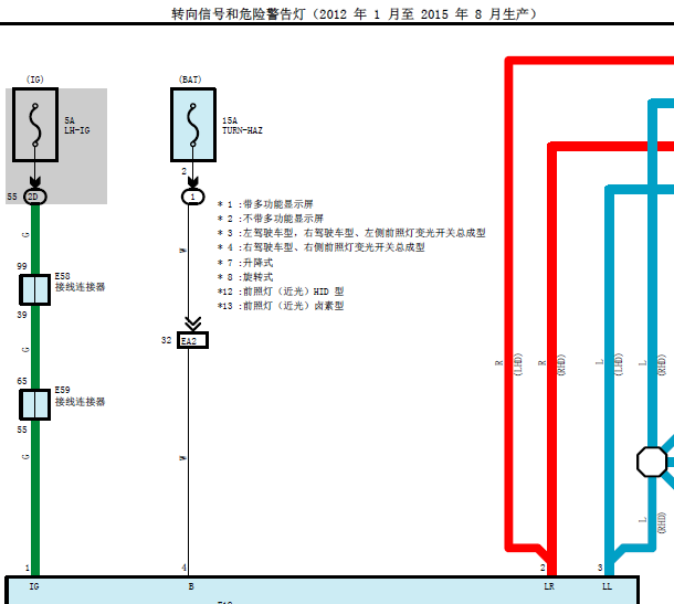 2013年丰田酷路泽转向灯电路图