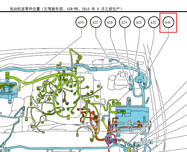 2013年丰田兰德酷路泽转向信号闪光灯总成安装位置