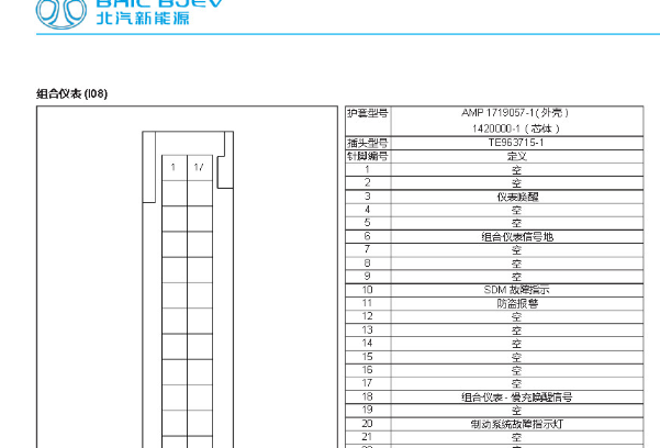 2017-2018年北汽新能源EC180仪表端口定义