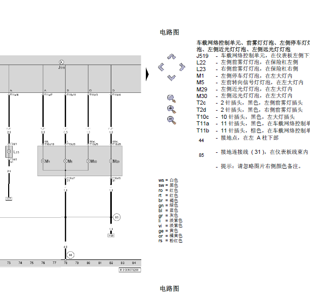 08年斯柯达明锐转向灯线路图