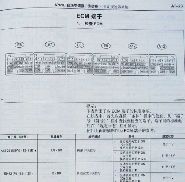 10年丰田皇冠变速箱针脚定义图