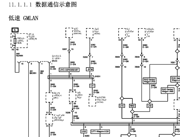 2011年凯迪拉克CTS数据通信和供电电路图