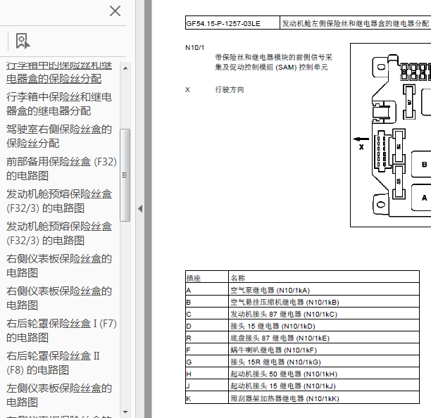 2011年奔驰S300保险丝分配和电路图